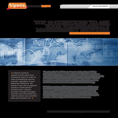 Top 10 Questions to Ask Your Vulnerability Management Provider