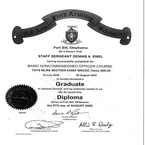 Army Basic Instructor | PDF