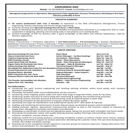 ANIRUDDHA OAK - national