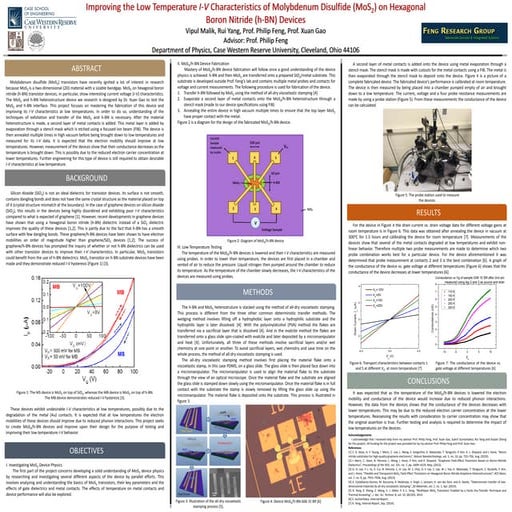 Source Poster, Vipul Malik_REV7