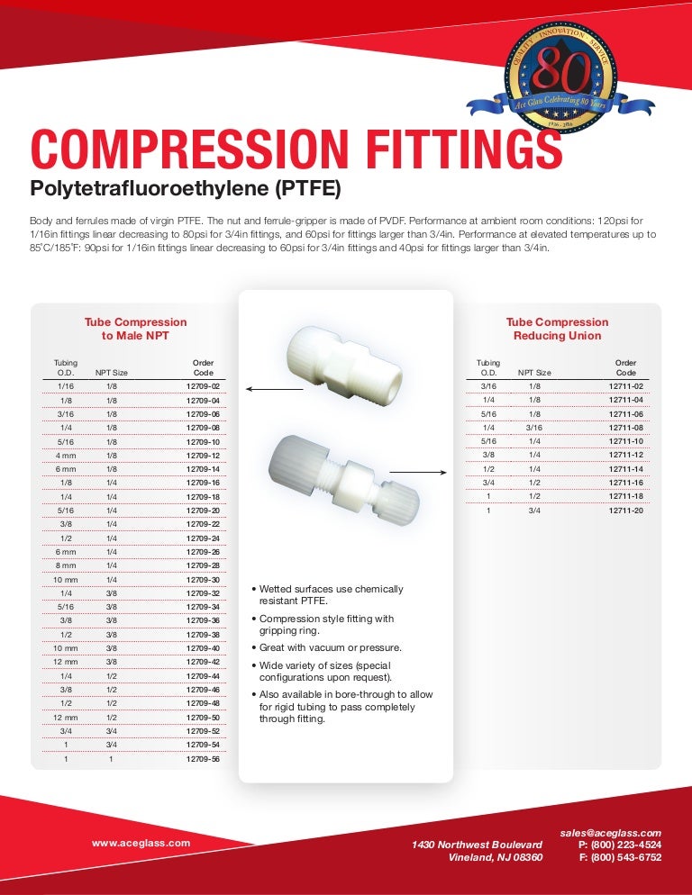 F1010R PTFE Fitting