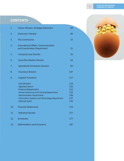 Annual Report 2009 Pdf Annual Report 2009 Pdf
