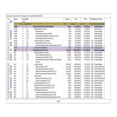 NJ_RFP_Project-Schedule_v2_cfc_03-02-13