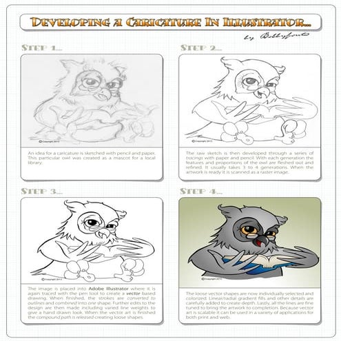 The Ultimate Guide To Cartooning In Illustrator | PPTX