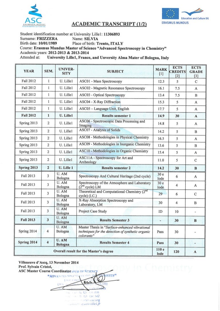 Final transcript