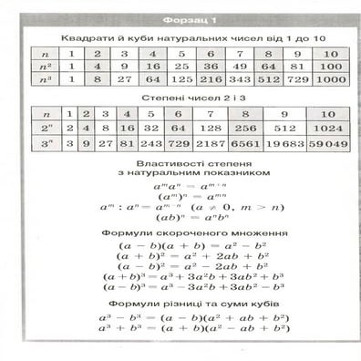 Якого числа буде миколай