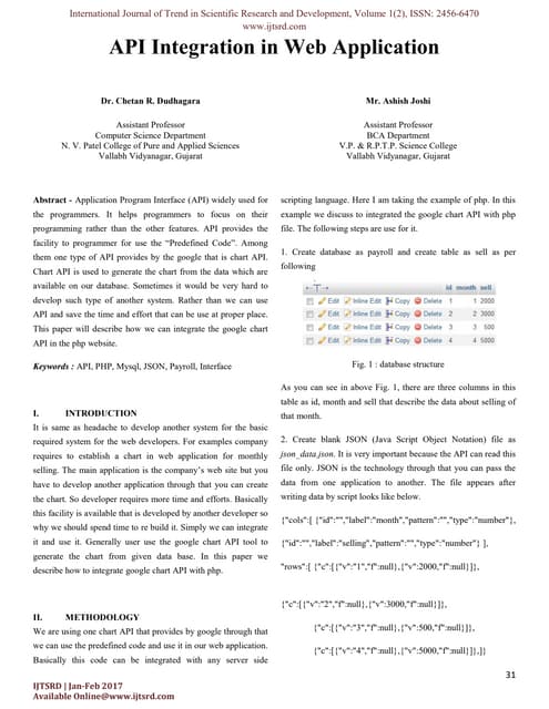 API Integration in Web Application | PDF