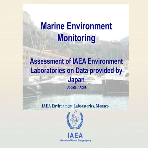 Marine Environment Monitoring