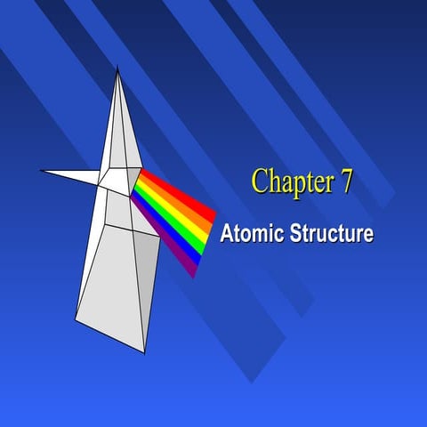 7,atomic structure and preriodicity