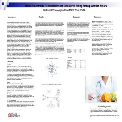 Assessment Of Eating Disorders | PDF