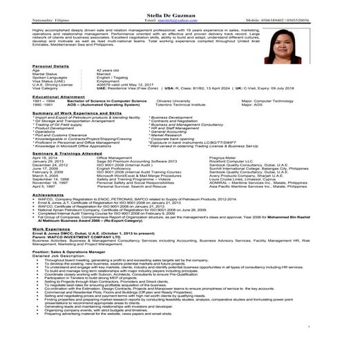 CV - Mrs. Stella I. De Guzman 