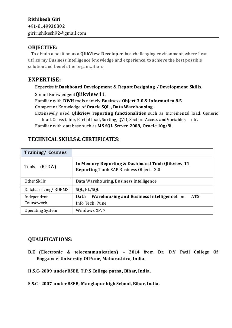 Rishi Resume Qlikview Developer