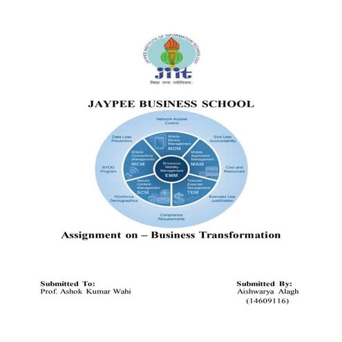 Business transformation