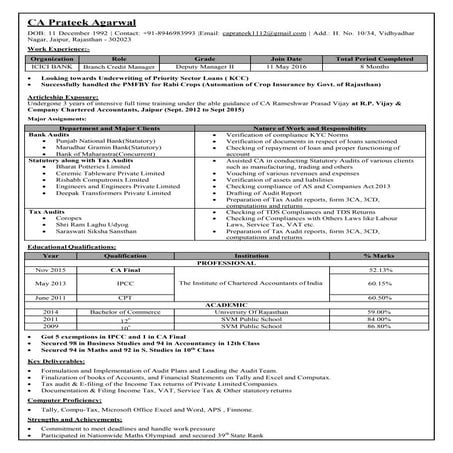 CA Prateek Agarwal | PDF