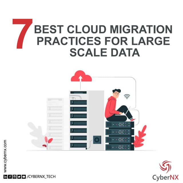 Your Cloud Data Migration Security Checklist — Before, During, and ...