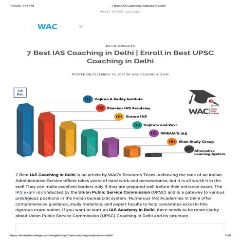 7 Best IAS Coaching Institutes in Delhi.pdf
