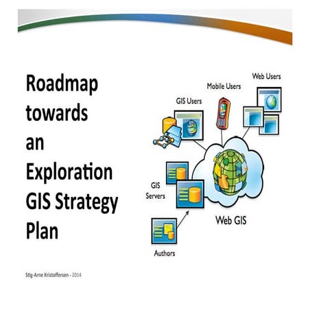 roadmap GISv2