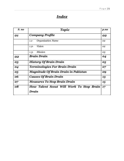 hrm report
