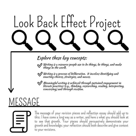 Open Letter Project | PDF