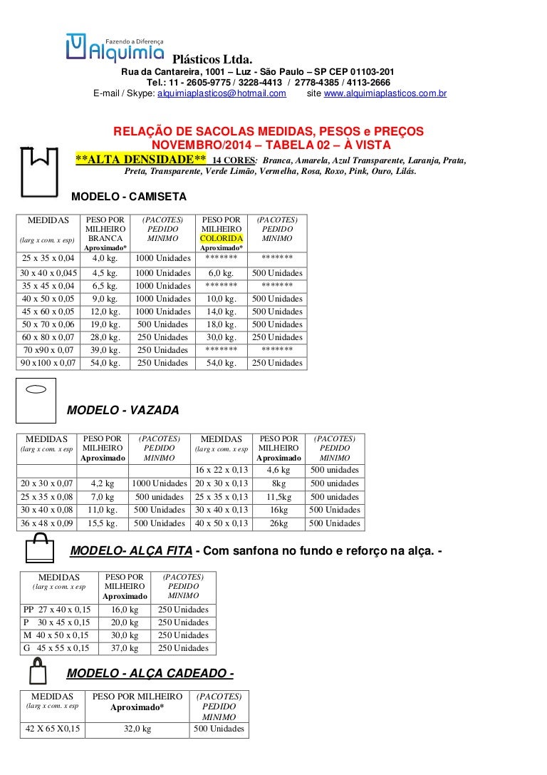 Tipos De Sacolas E Medidas