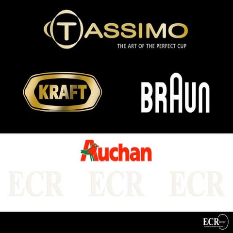 ECR Europe Forum '05. Shopper. Case Study Kraft Braun Auchan