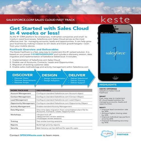 Salesforce1 Fast Track- FINAL