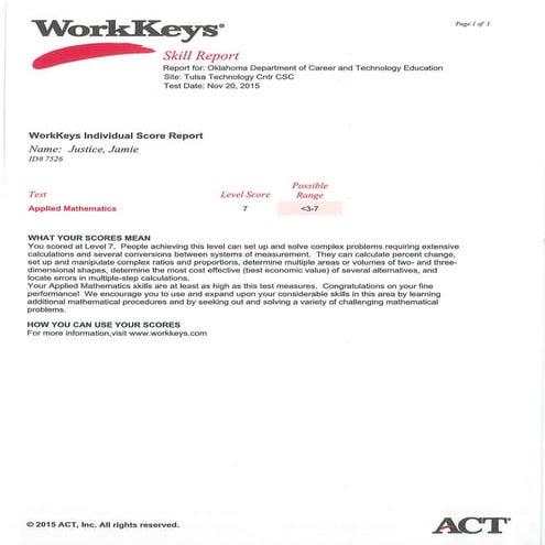 WorkKeys Individual Score Report 11-20-2015