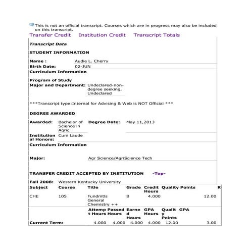 Audie Cherry MSU Unoff Trans