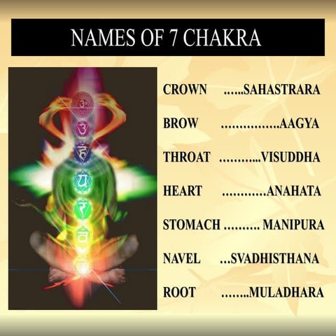 7 chakras ppt