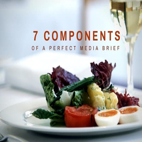 7 components of a Media Brief