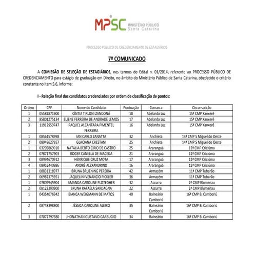 Estagiários de graduação em Direito credenciados para o MPSC