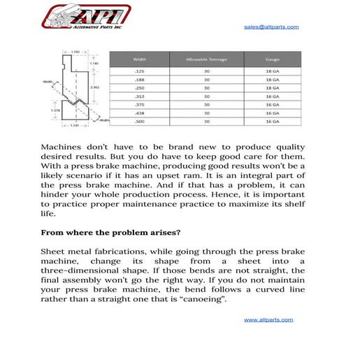 7 critical press brake mistakes you must avoid | PDF
