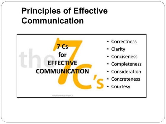 7 c's of communication | PPT