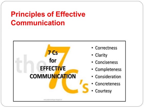 7 c's of communication | PPT