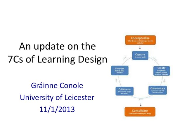 7 cs update