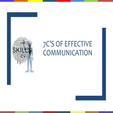 7Cs of Effective Communication: Clarity, Conciseness & Completeness | PPT
