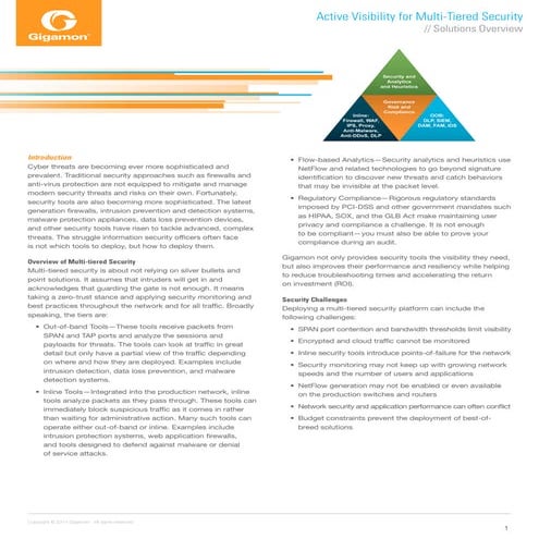 Gigamon - Network Visibility Solutions