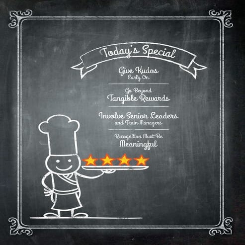 Recipe for Recognition Success