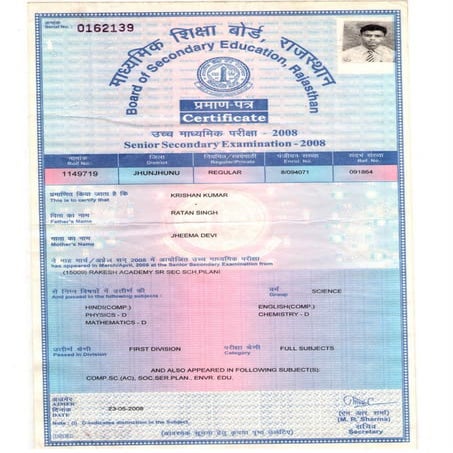 12th certificate