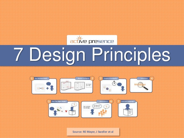 Seven Design Principles