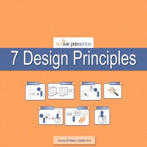 Seven Design Principles | PPT