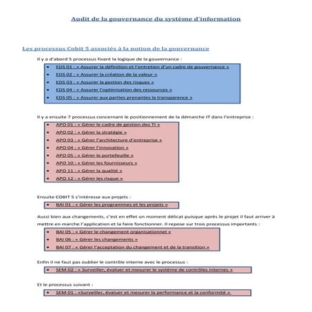 Audit of IT Governance (Reference documents to be audited)