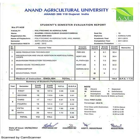 6th sem diploma in agri mark sheet