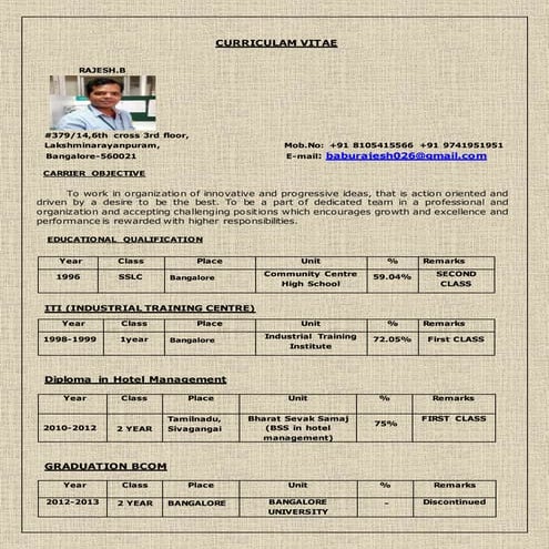 Sudhakar Resume new | DOC