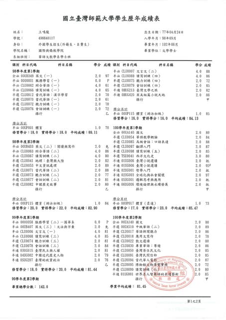 Transcript Chinese Pdf Transcript Chinese Pdf