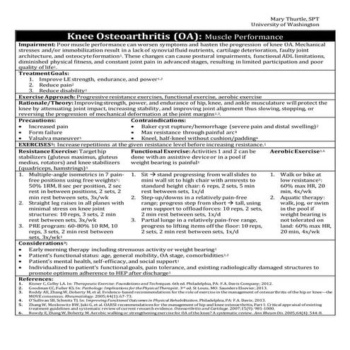 Recent advances in knee oa | PPTX