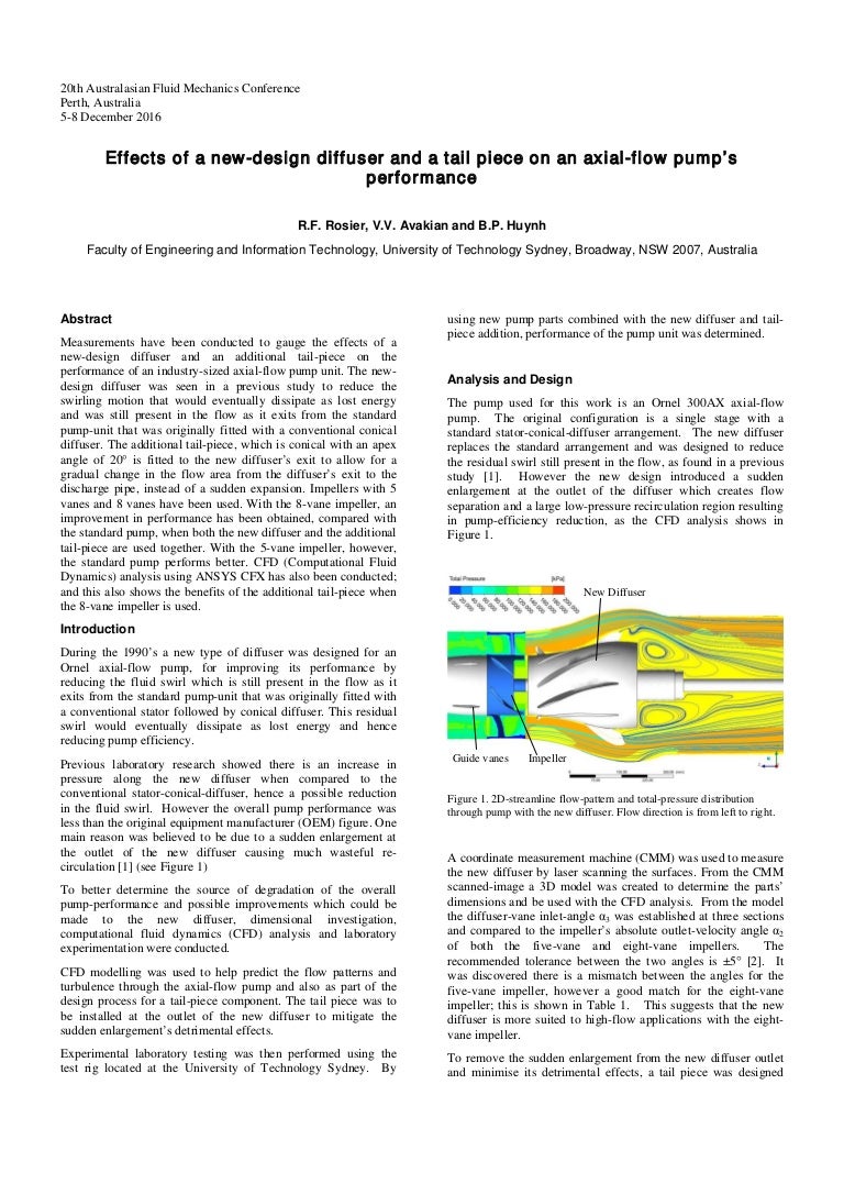 Conference paper structure picture