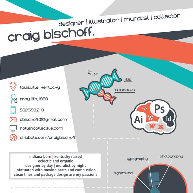 infographic | PDF
