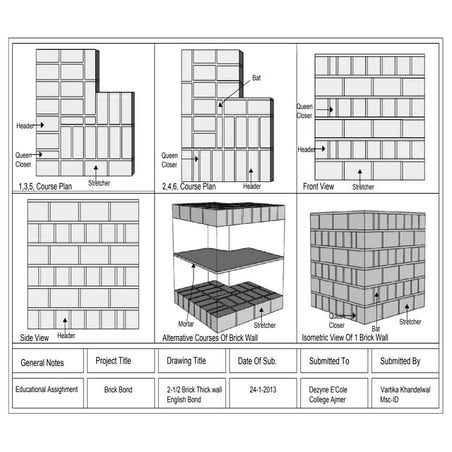 7 english 2 2.5 brick thick bond