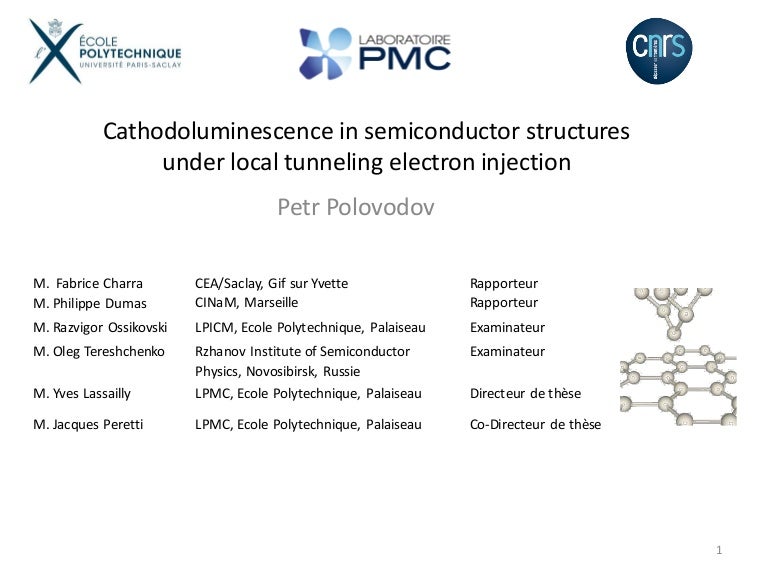 Master thesis publication image